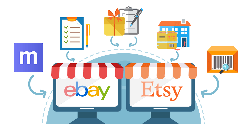 Etsy vs. eBay – which online marketplace is best for your Shopify stor ...