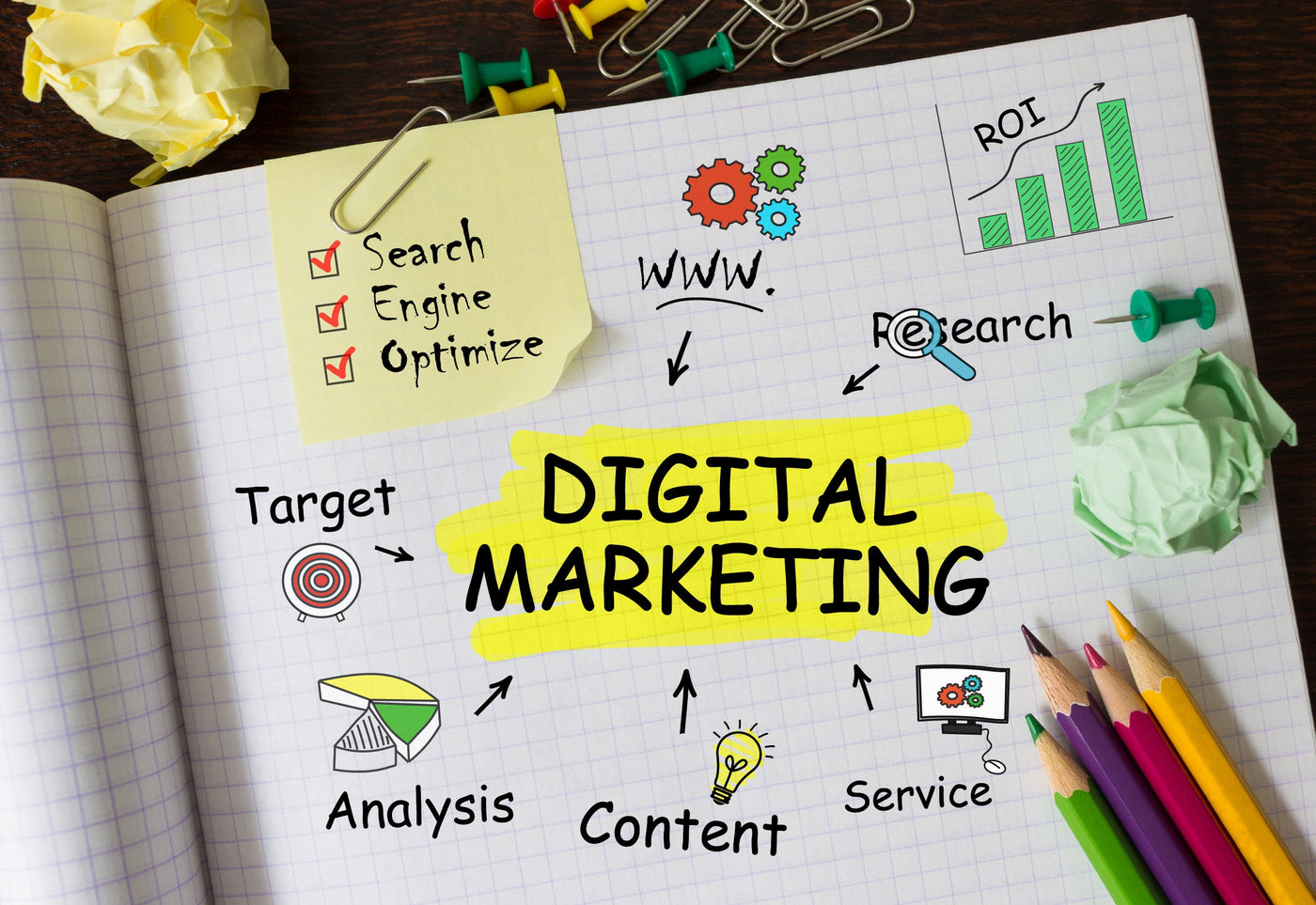 Digital Marketing Stock